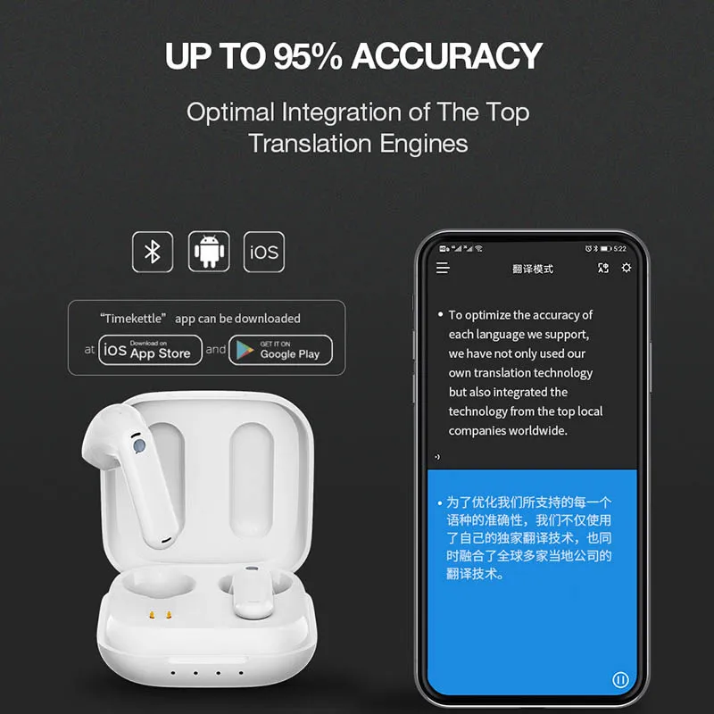 【New】Timekettle WT2 Edge Simultaneous Translator Earbuds Voice Multi Languages Translat Headset for Business Travel Meeting