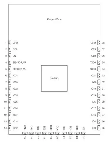 Изолятор балки встряхивая ESP32 ESP-32 модуль ESP32-WROOM ESP32-WROVER модуля серии ESP32-WROOM-32D-32U-02 ESP32-WROVER-I-IB-B ESP8266 Wi-Fi IPEX