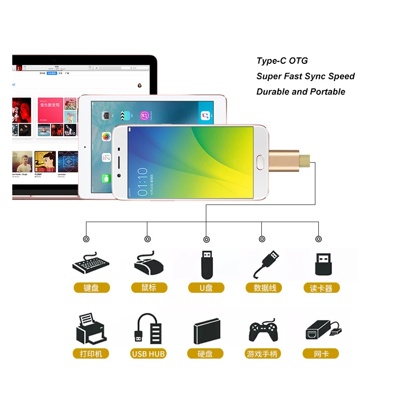 

Type-C OTG USB 3.0 Adapter Cable Nylon Data Sync Converter For Samsung Huawei MacBook Redmi Note 5 Pro Android Phone