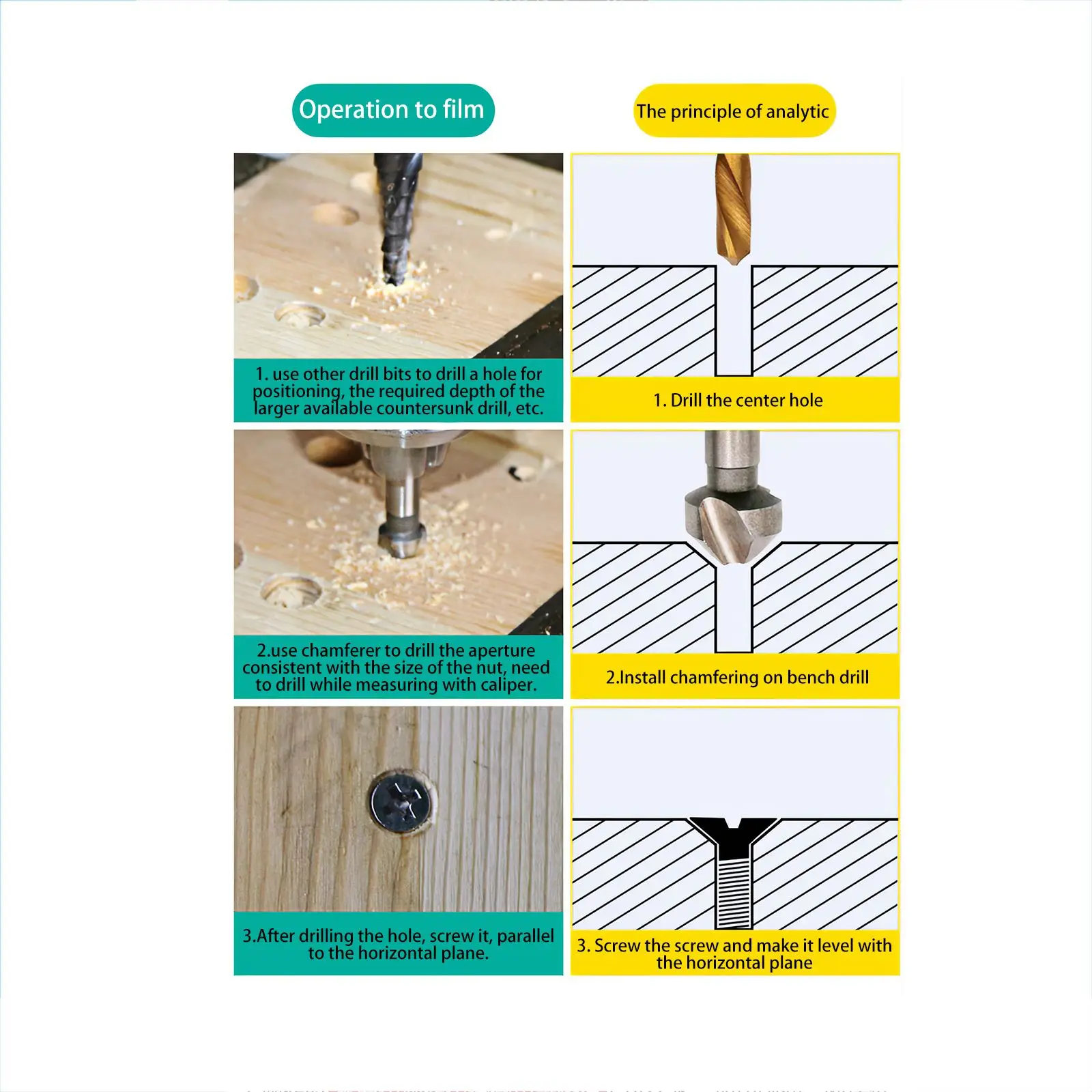 

20.5/16.5/12.4/10.4/8.3/6.3mm HSS Countersink End Mill Cutter 3 Flute 90 Degree Chamfering Cutter Drill Bit Hand Tools 6Pcs/Set