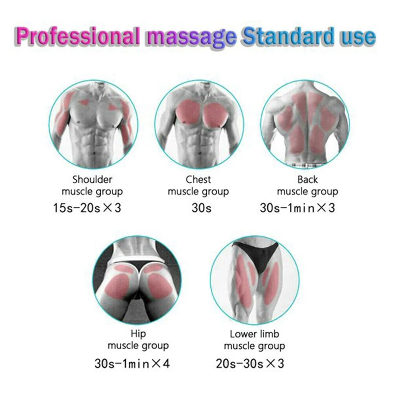 

Myofascial Mute Press Sn Fascia Massage Electric Warp Film Impact Relax Deep Massager US Plug