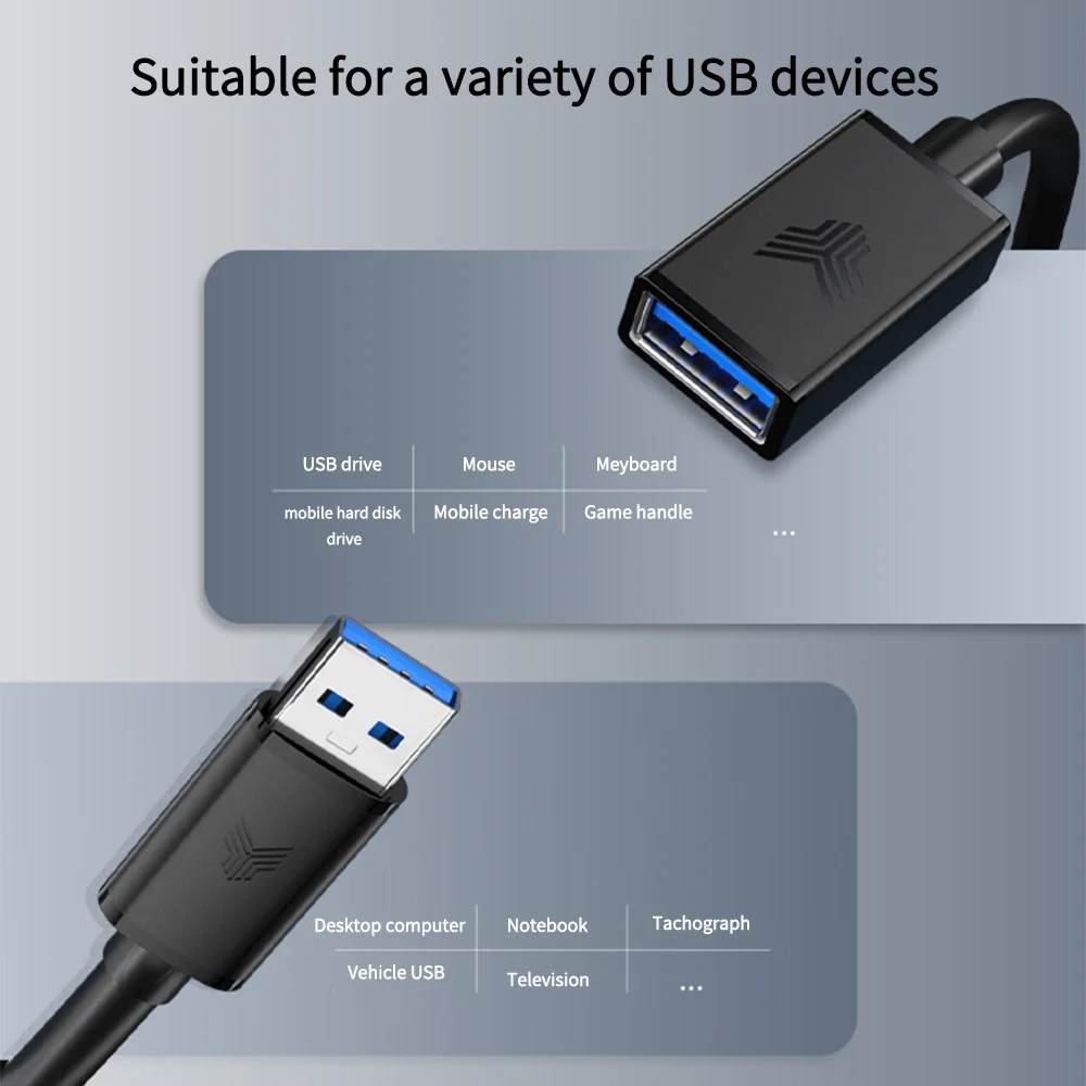 

5m USB Extension Cable USB 3.0 Cable for Smart-TV PS4 Xbox One SSD USB 3.0 2.0 USB Extender Cord Mini USB Extension Data Line
