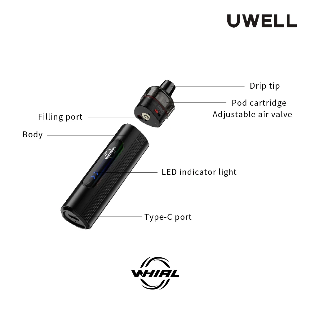 UWELL WHIRL T1 Pod Mod Kit 3 мл 16 Вт 1300 мАч встроенный аккумулятор Type C Быстрая Зарядка System