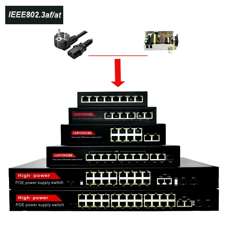 Сетевой коммутатор POE 52 В 24 порта 10/100 Мбит/с IEEE 802 3 AF/AT|Сетевые коммутаторы| |