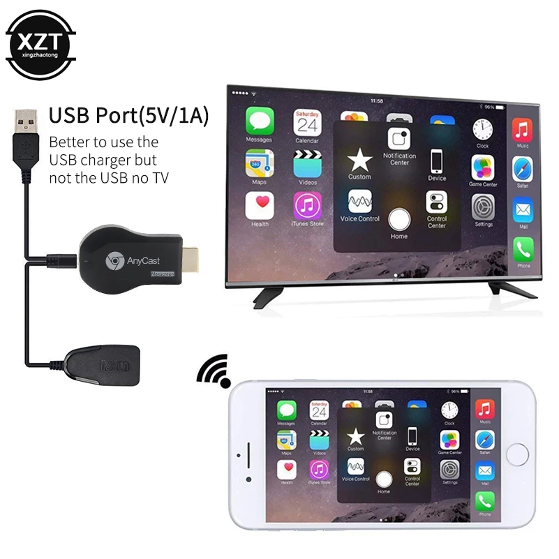 Адаптер для ТВ флешки Anycast Wi Fi беспроводной адаптер Chromecast iOS Android считывание кода