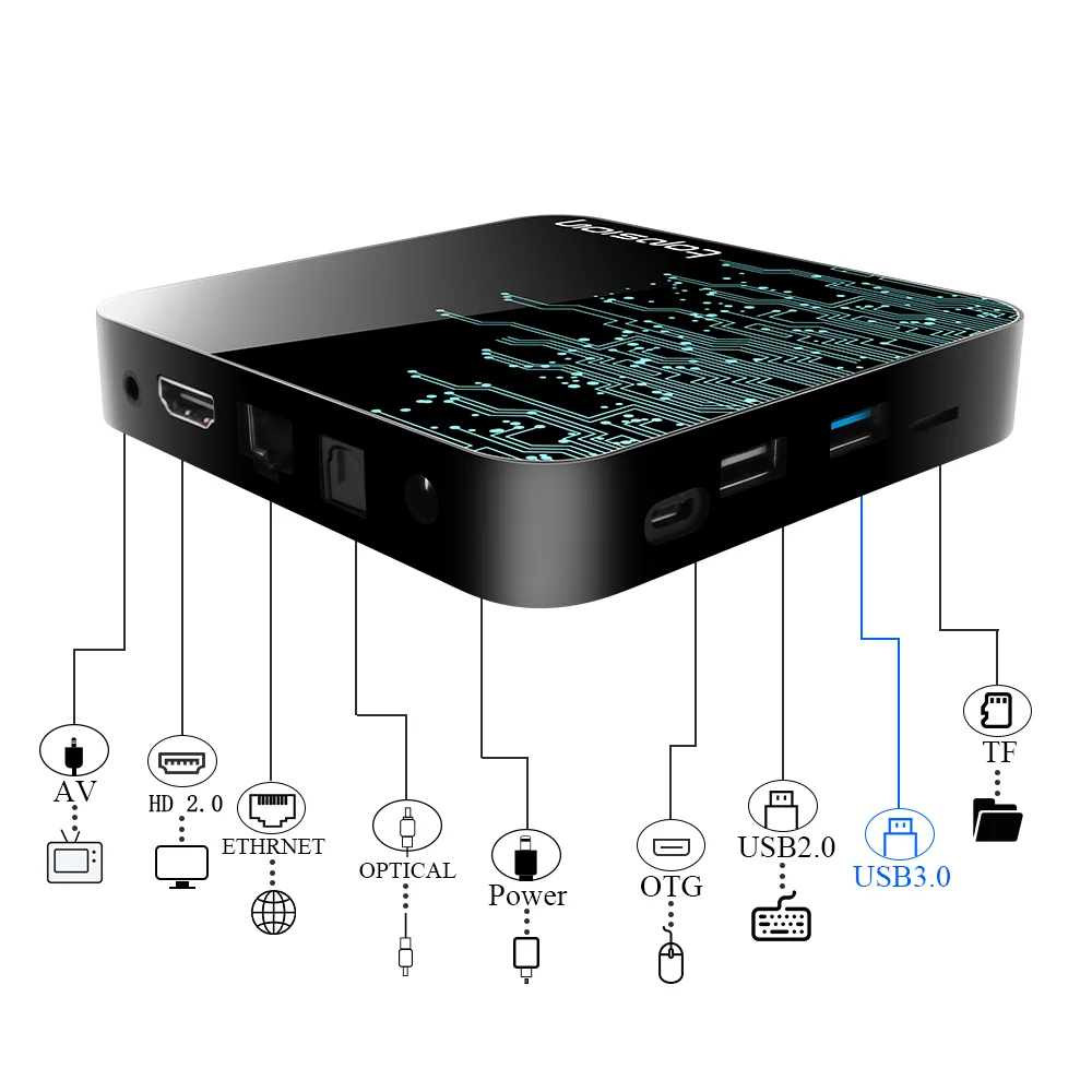 ТВ приставка на Android 10 2021 ГГц/2 4 ГГц Wi Fi 32 ГБ/64 ГБ 4k 3D Bluetooth ресивер медиаплеер HDR +