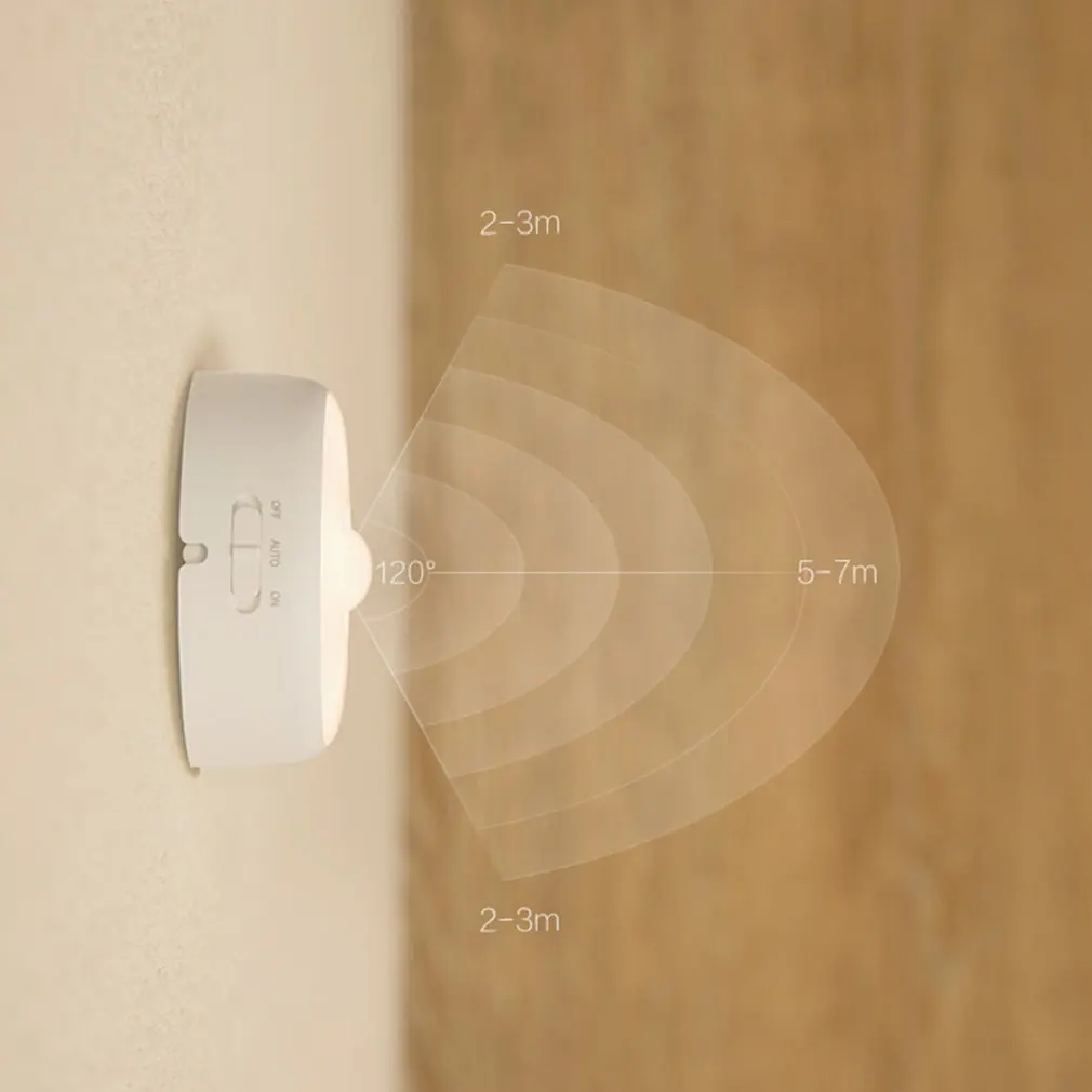 Xiaomi Mijia Yeelight светодиодный Ночной свет, usb-зарядка ночника Инфракрасный магнитный с Крючки пульта дистанционного управления тела датчик движения сплошного свечения, 1 шт
