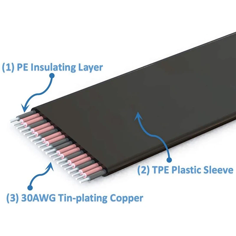 

M.2 Key M External ie Card Stand Bracket with PCIe3.0 X4 Riser Cable 32Gbs for ITX STX NUC VEGA64 GTX1080Ti, 25CM