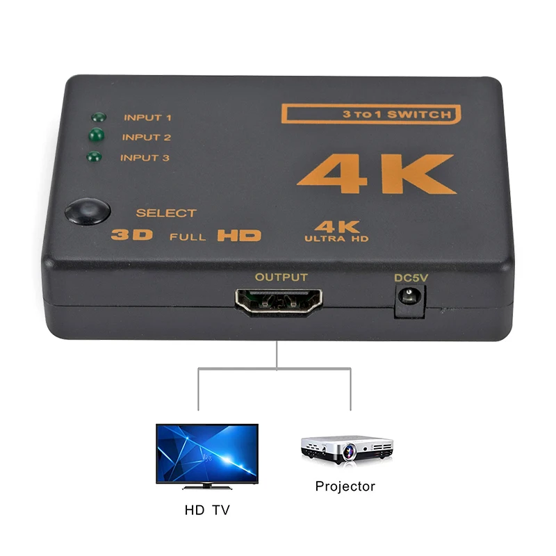 3 Порты и разъёмы совместимому с HDMI сплиттер в 1 из концентратор коробка + пульт