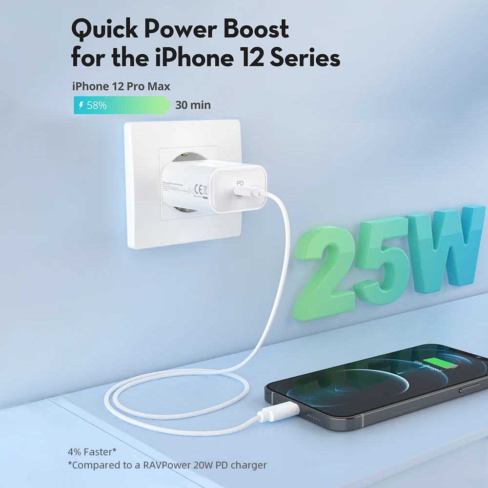 ravpower pd charger 25w ucb c quick charger type c pps 3 0 type c power adapter fast charging for galaxy s21 iphone 12 huawei free global shipping