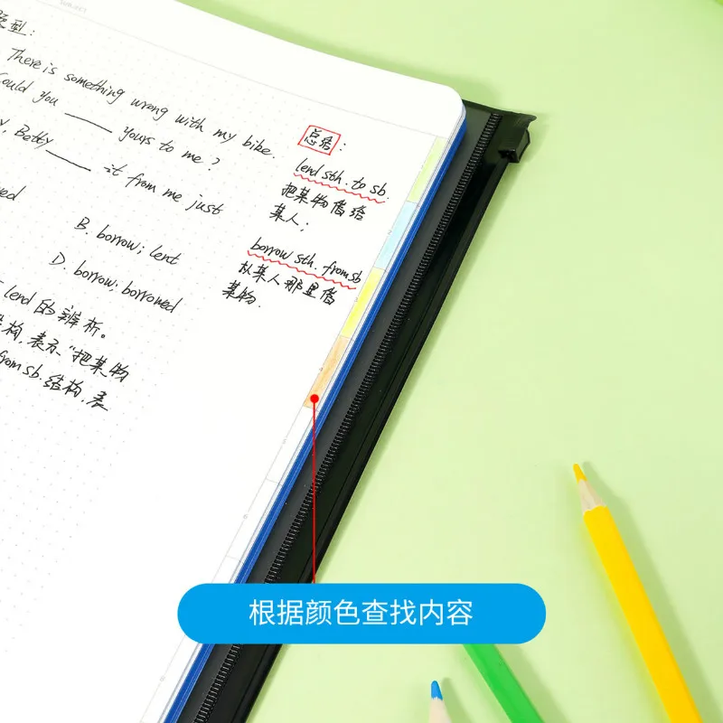 

All In Notebook Dotted Notebook Planner Diary Journal Note Book Notebooks Travelers Notebook Stationery Notebooks And Journals