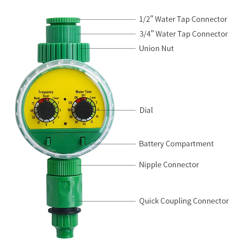 

Garden Timer Gardening Garden Watering System Watering Smart Garden Irrigation Timer Irrigation System Garden Irrigation Tools