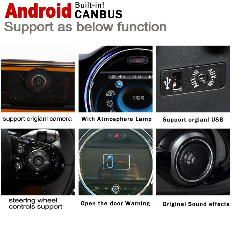 Для Mini One Cooper S Hatch автомобильный мультимедийный плеер gps аудио радио навигация NAVI