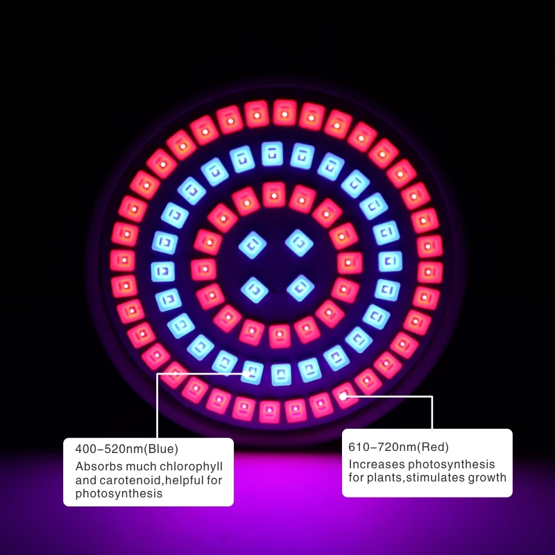 Светодиодный светильник для роста E27 E14 GU10 MR16 AC 220V 230V 240V лампа выращивания