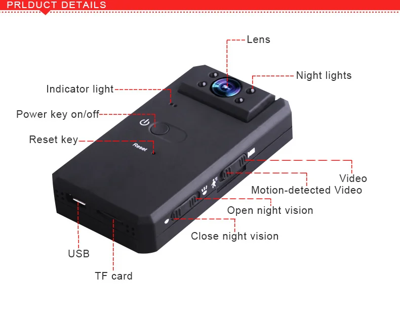 

Mini DV Camera 1080P Infrared Night vision Camcorder Nanny Digital Micro Cam Motion detection home security Camera pk SQ11 r15