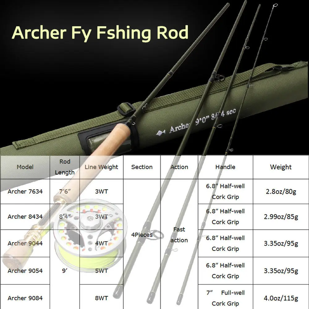 ANGLER DREAM Archer Fly Fishing Rod 4 Section Fishing Tools Fast Action Fly Rod Graphite IM 10 / 36T Carbon Fiber Stream Fly Rod enlarge