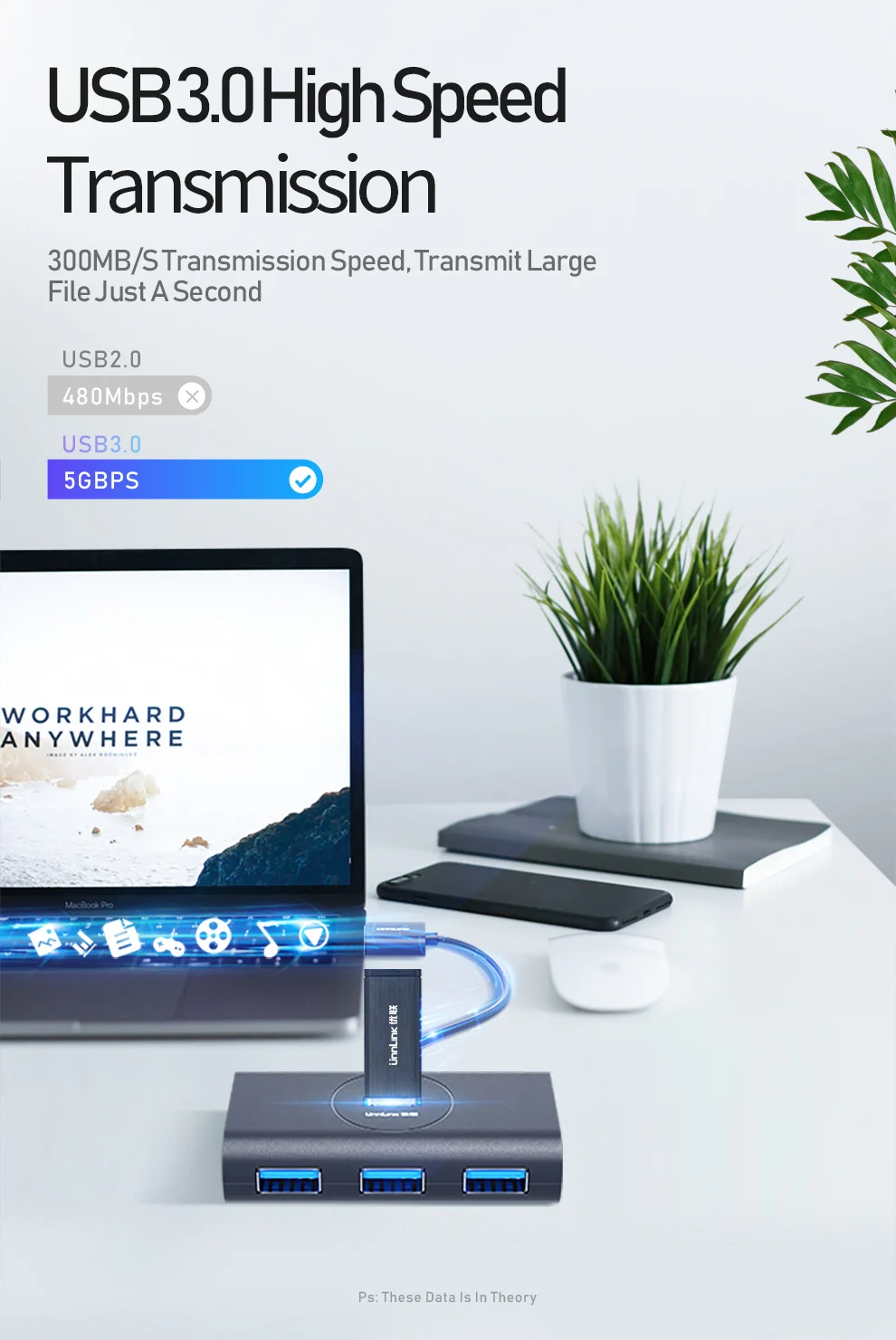 Unnlink usb-хаб 4 порта USB 3,0 высокоскоростной разветвитель 5 Гбит/с USB удлинитель 0,25 м 0,5 м 1 м 1,5 м 2 м для настольных компьютеров и ноутбуков