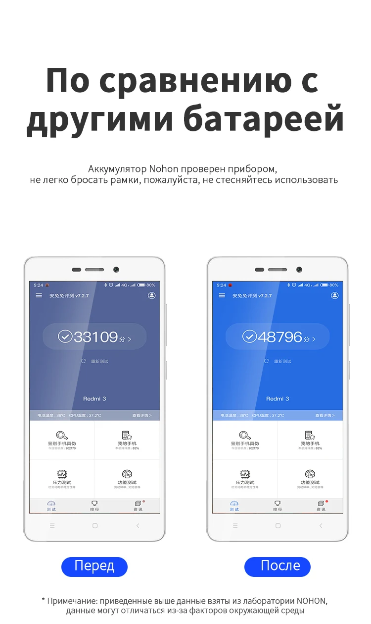 NOHON BM47 BM46 BM45 BN41 BN43 BN40 BN30 BN34 Батарея кожаный чехол для Xiaomi Redmi 3 3S 4X 4 6 Pro 5 Plus Note 2 3 4 5 4X заменитель акумуляторная батарея