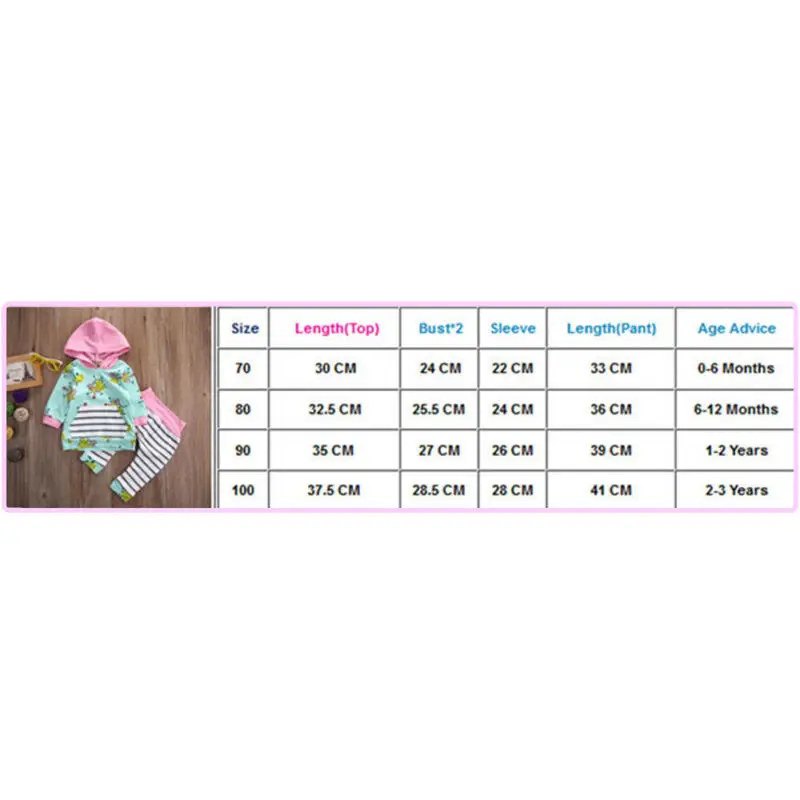 Фото Одежда для малышей комплект из 2 предметов новорожденных одежда маленьких Одежда для малышей комплект из 2 предметов новорожденных одежда маленьких