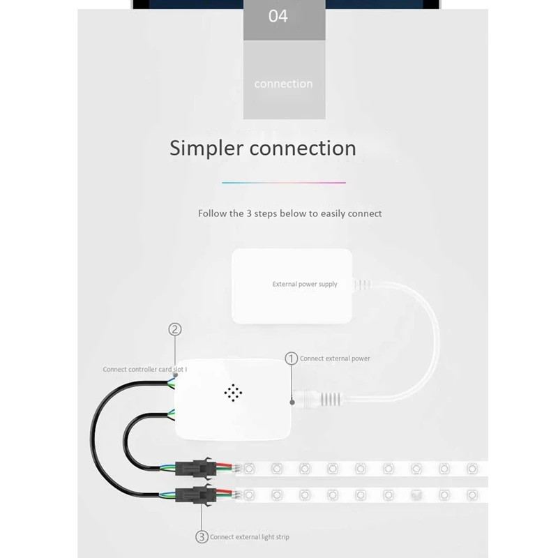 

Mini WIFI WS2811 WS2812B SK6812 RGB LED Strip Light Controller Alexa Google Phone Music Voice APP 2 Output DC5-24V