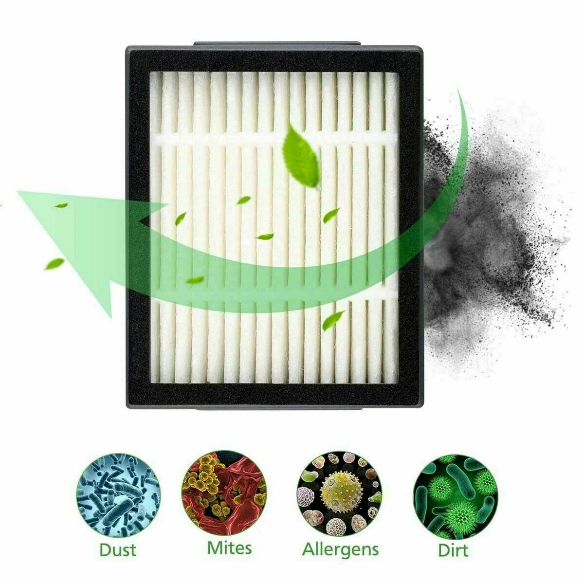 

5pcs/Set Filters For iRobot Roomba I7 E5 E6 Sweeping Robot High Efficiency