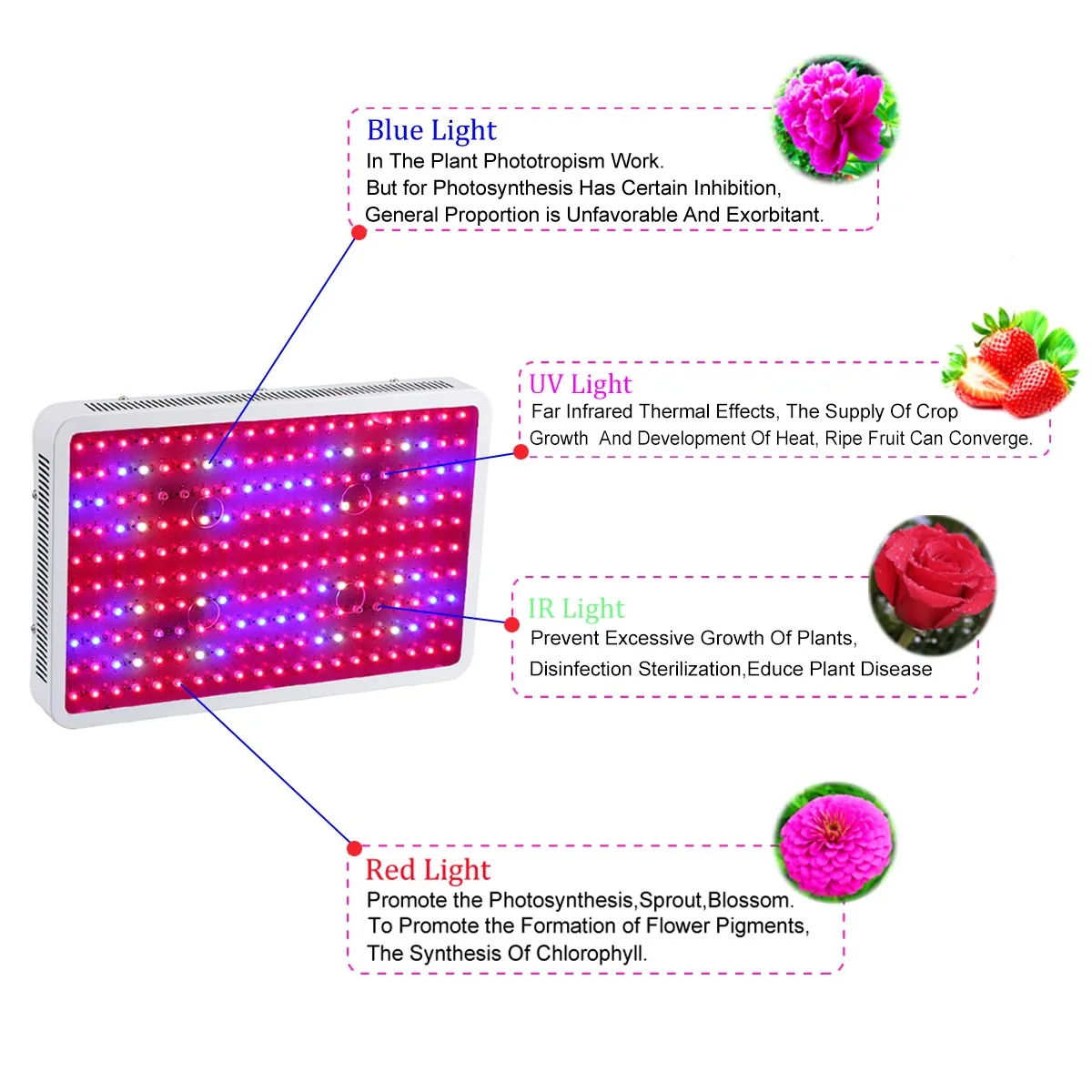 

2000W 1200W 1000W 600W LED Grow Light Full Spectrum Phytolamp for Indoor Plants Hydroponics Seed Flower Greenhouse Grow Tent