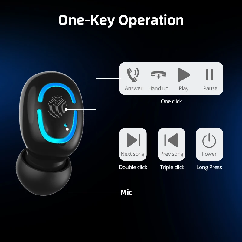 Беспроводные наушники FONKEN Q67 с Bluetooth мини-наушники TWS защитой от пота