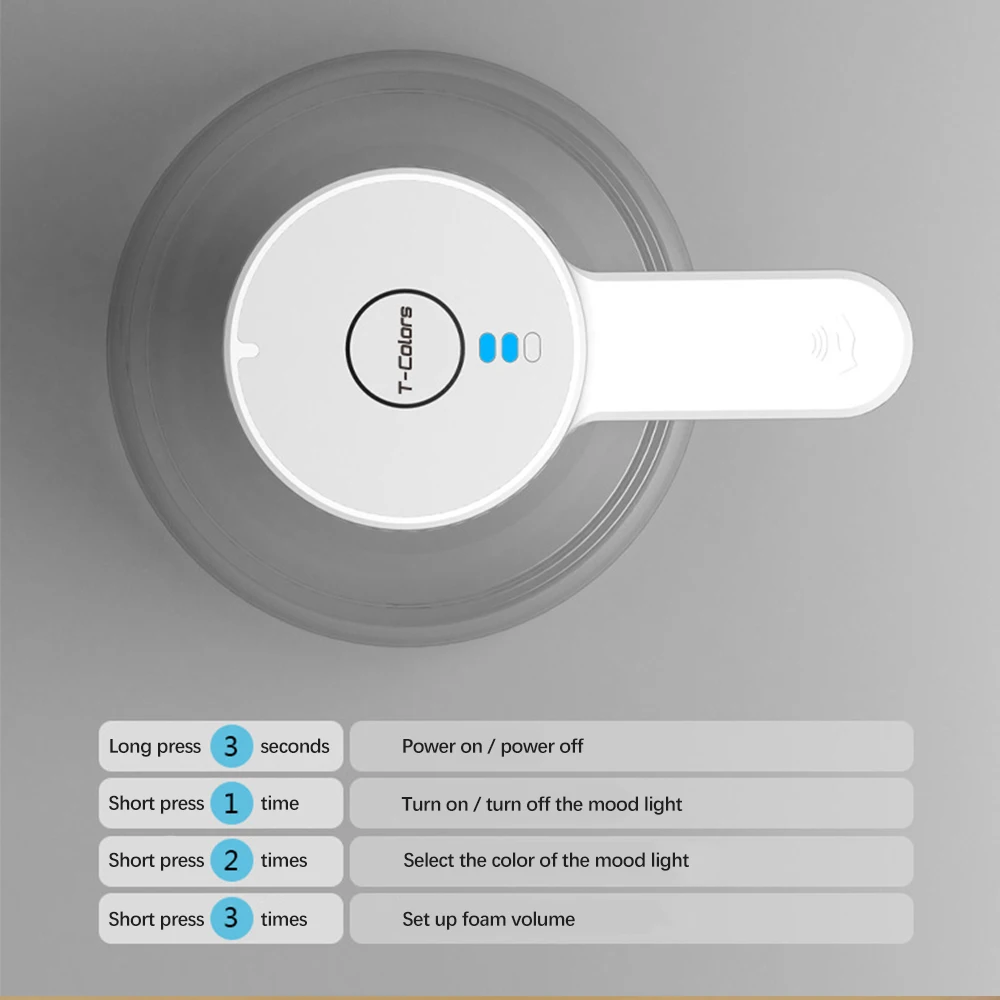 450 мл автоматический сенсор диспенсер для мыла с красочными сменными лампами USB