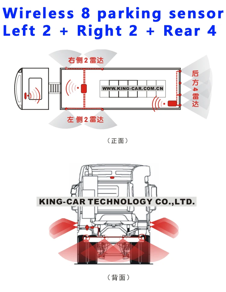 Система обнаружения слепых зон для грузовика 24 В 8 парковочных датчиков