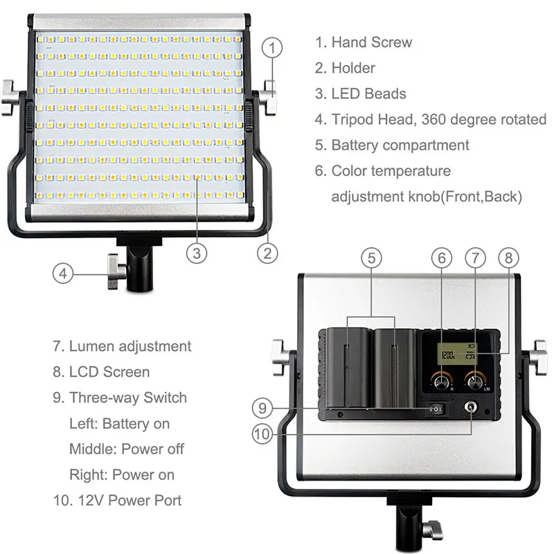 15 Вт Светодиодный светильник наполнитель для фотосъемки ing Dimming Studio Видео US Plug 1650lm