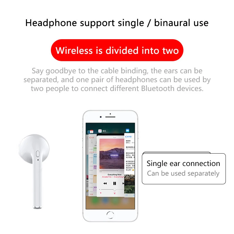 I8mini Мини Bluetooth гарнитура бинауральные стерео звук всплывающее окно TWS