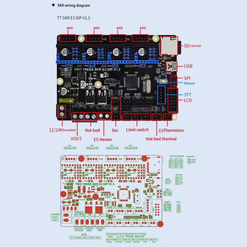 

SKR E3 DIP V1.3 Control Board 32-Bit Motherboard ARM Cortex-M3 with TFT35 V3.1 Press Screen for Ender 3 Printer Parts
