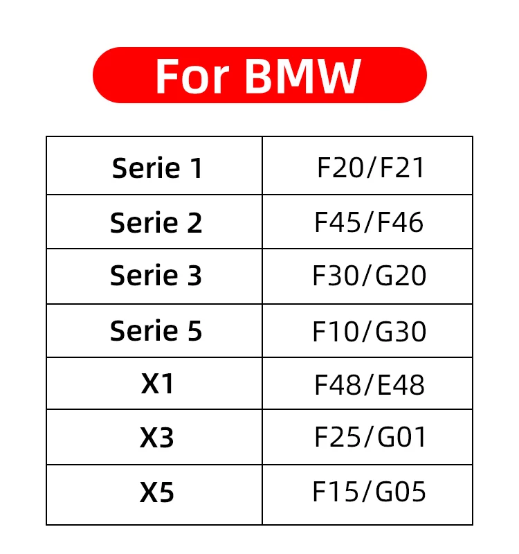 Car Styling Sunglass Case Glasses Holder Box For BMW 1 2 3 4 5 7 Series X1 X3 X5 X6 F30 F10 F15 F16 F34 G30 E70 E71 F07 F01 | Автомобили и