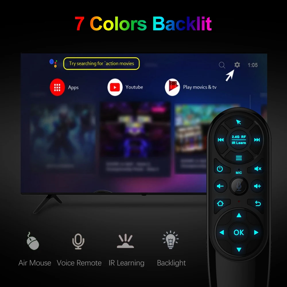 Пульт дистанционного управления Q6 Pro беспроводная 2 4G воздушная мышь с гироскопом