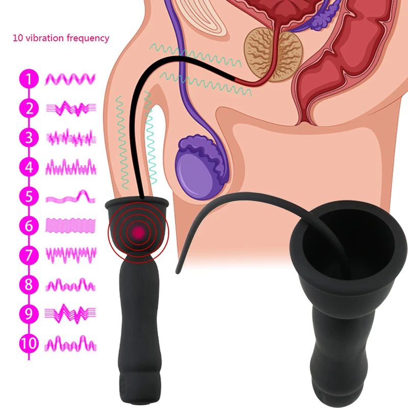 Уретральный расширитель вибратор силиконовый задняя Анальная пробка Мужской