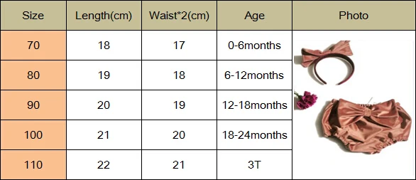 Детские вельветовые штаны для девочек, повседневные шорты-памперсы штанишки, pp шорты, одежда для маленьких девочек