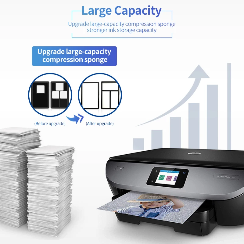Замена чернильного картриджа для принтера HP 301 Deskjet 1050 2050 3050 2150 3150 1010 | Компьютеры и