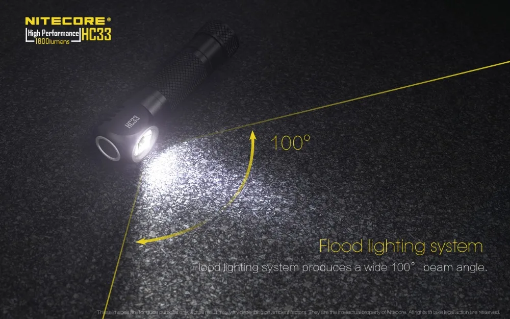 NITECORE HC33 комплект фар CREE XHP35 HD Макс. 1800 люмен налобный фонарь 8 режимов работы наружный светодиодный головной светильник с зарядным устройством