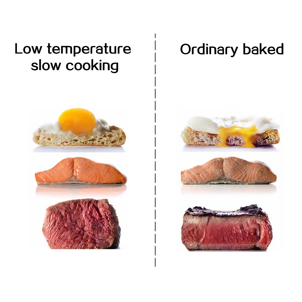 ITOP электрические кухонные процессоры Sous Vide погружной циркулятор Медленная Плита машина с таймером контроль температуры 220 В