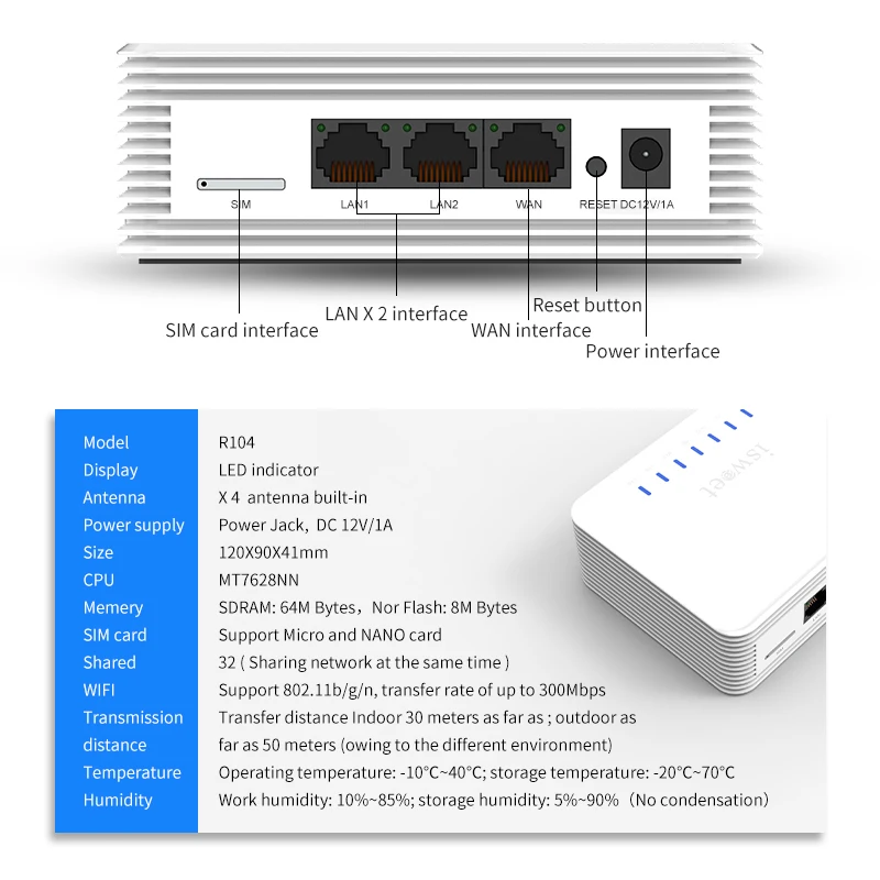 

3g Modem Cpe 4g Wifi Hotspot Outdoor Gigabit Wireless Bridge Lte Access Point Antena Wi-Fi For Routers With Sim Card Slot