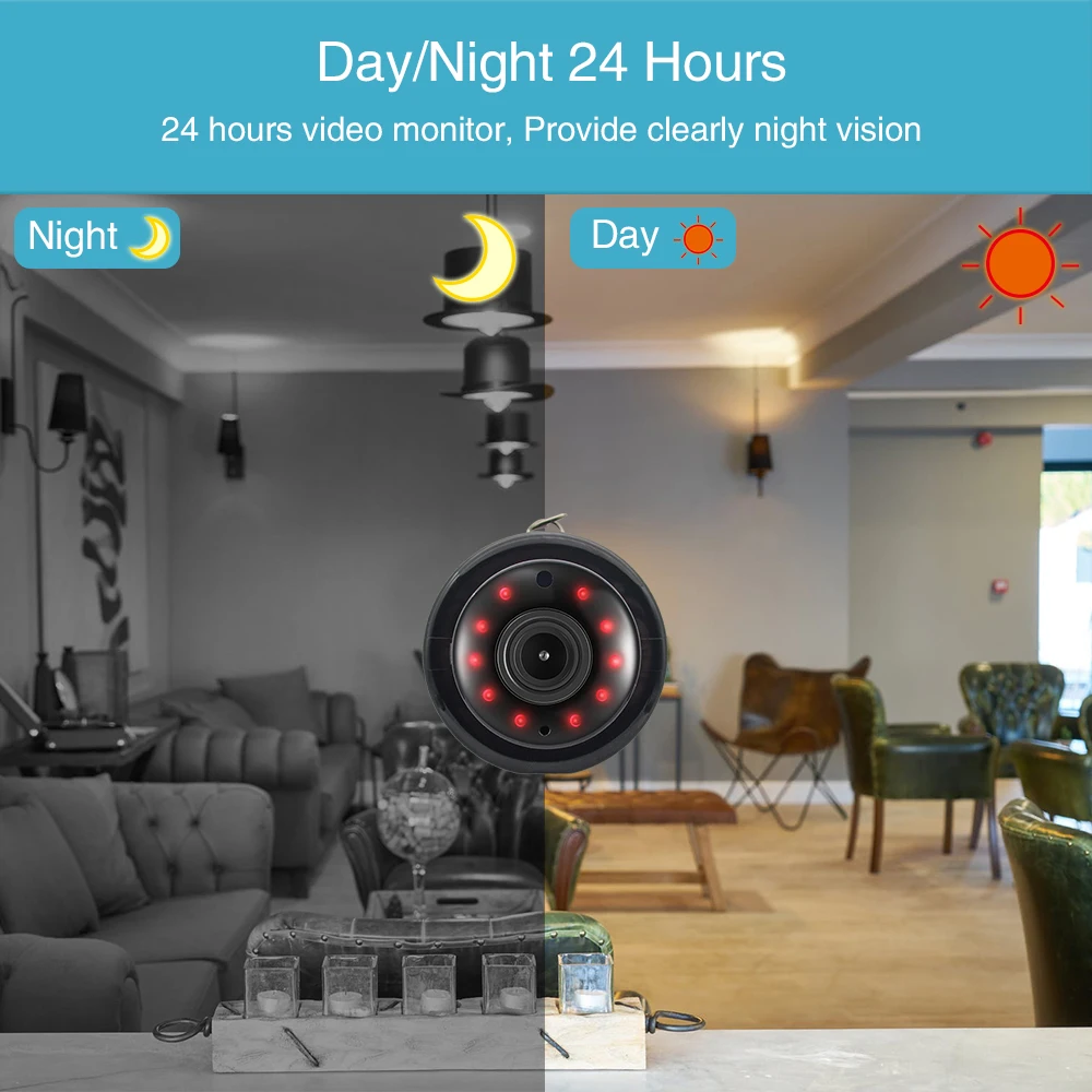 Беспроводная мини-камера видеонаблюдения с поддержкой Wi-Fi | Безопасность и