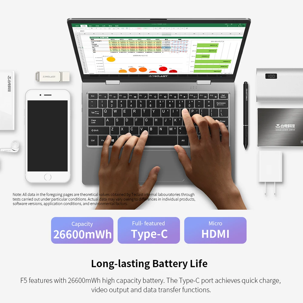 Ноутбук Teclast F5 с ОС Windows 8 ГБ ОЗУ 256 ГБ SSD Intel Gemini Lake N4100 1920*1080 Быстрая зарядка 360 Вращающийся сенсорный экран ноутбук