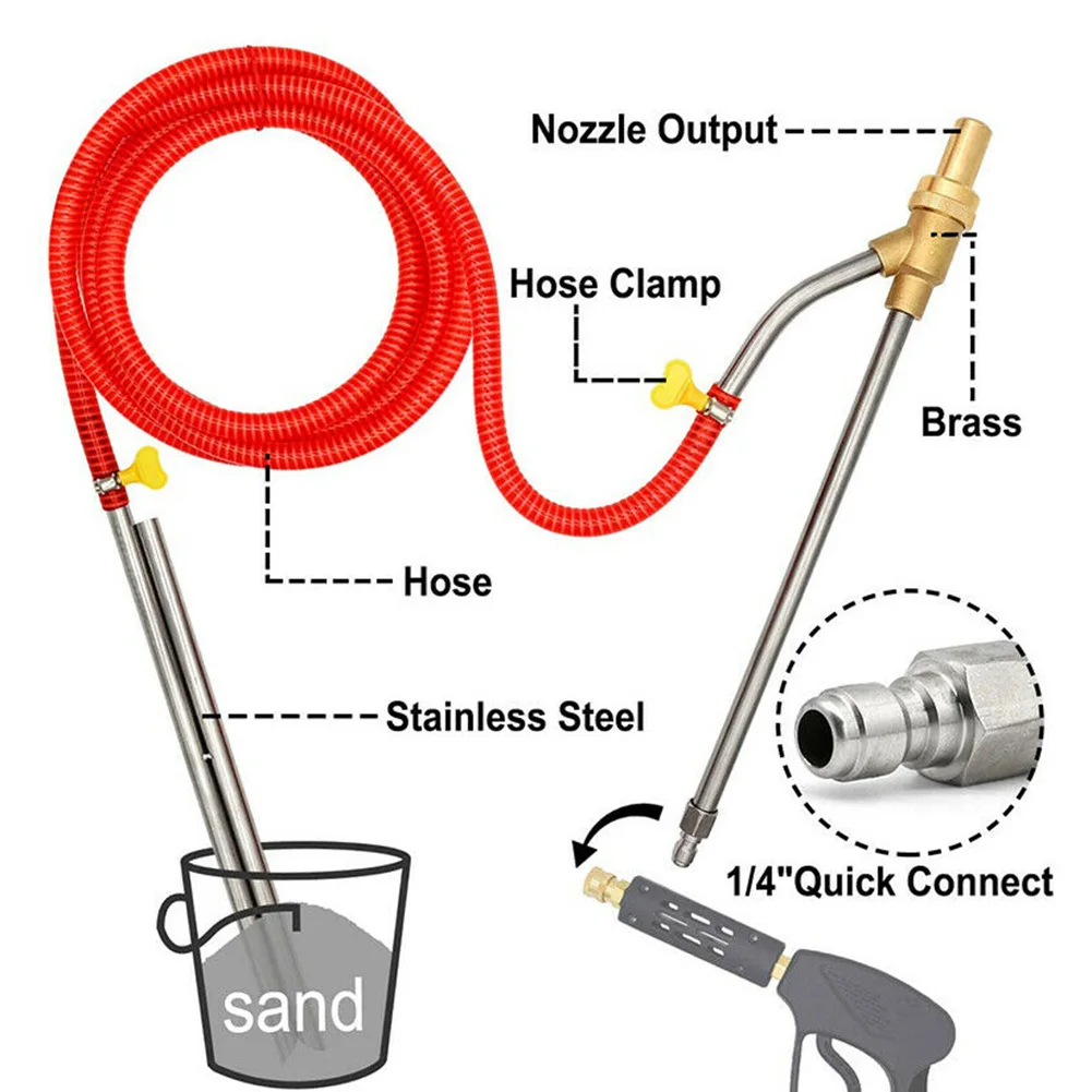 

Attachment Sandblasting Kit 5000PSI 14In Tube Set Ceramic Nozzles Garden