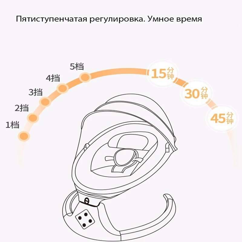 Детское кресло-качалка детская кровать с умным bluetooth левая и правая качалка новая