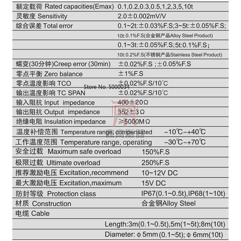 Curry SBO Weighing Sensor Platform Scale Tank 100KG-10T | Other Tool Parts