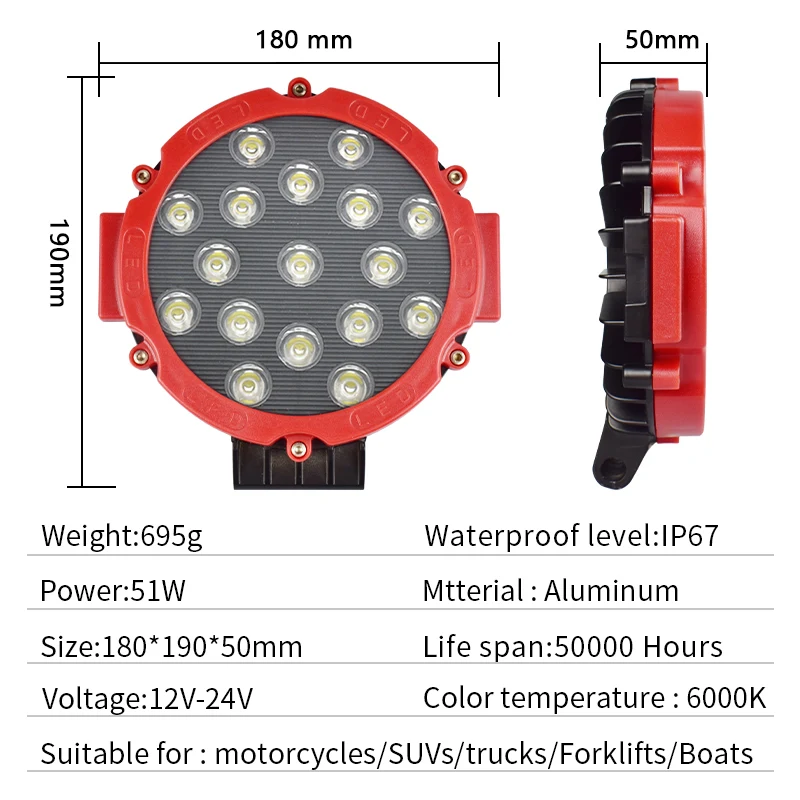 Светодиодные Автомобильные рабочие фары супер яркие Drl для вождения