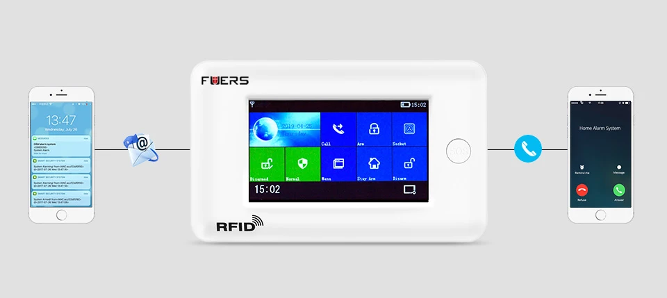 FUERS PG106 Безопасность Защита приложение управление Wi-Fi подключение голосовой мониторинг сенсорный экран системы сигнализации безопасности домашняя сигнализация комплект
