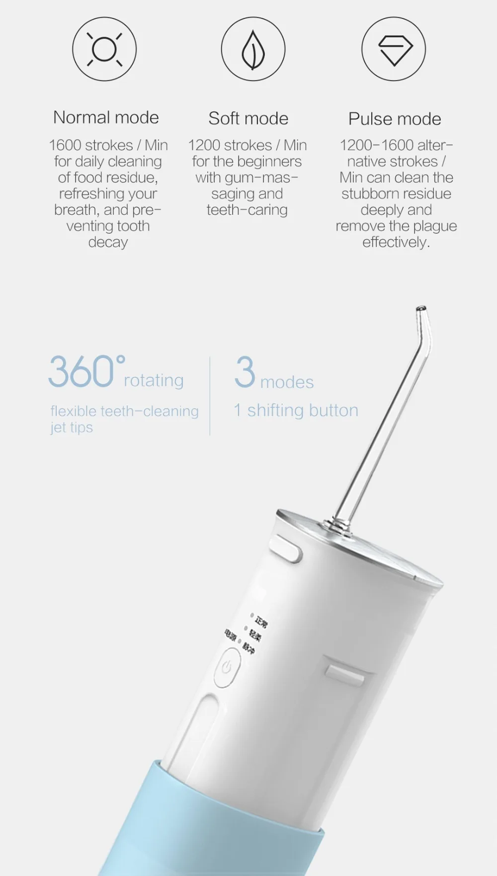 Xiaomi olibo портативный ирригатор для полости рта USB Перезаряжаемый водный Стоматологический Ирригатор для чистки зубов струя воды зубочистка