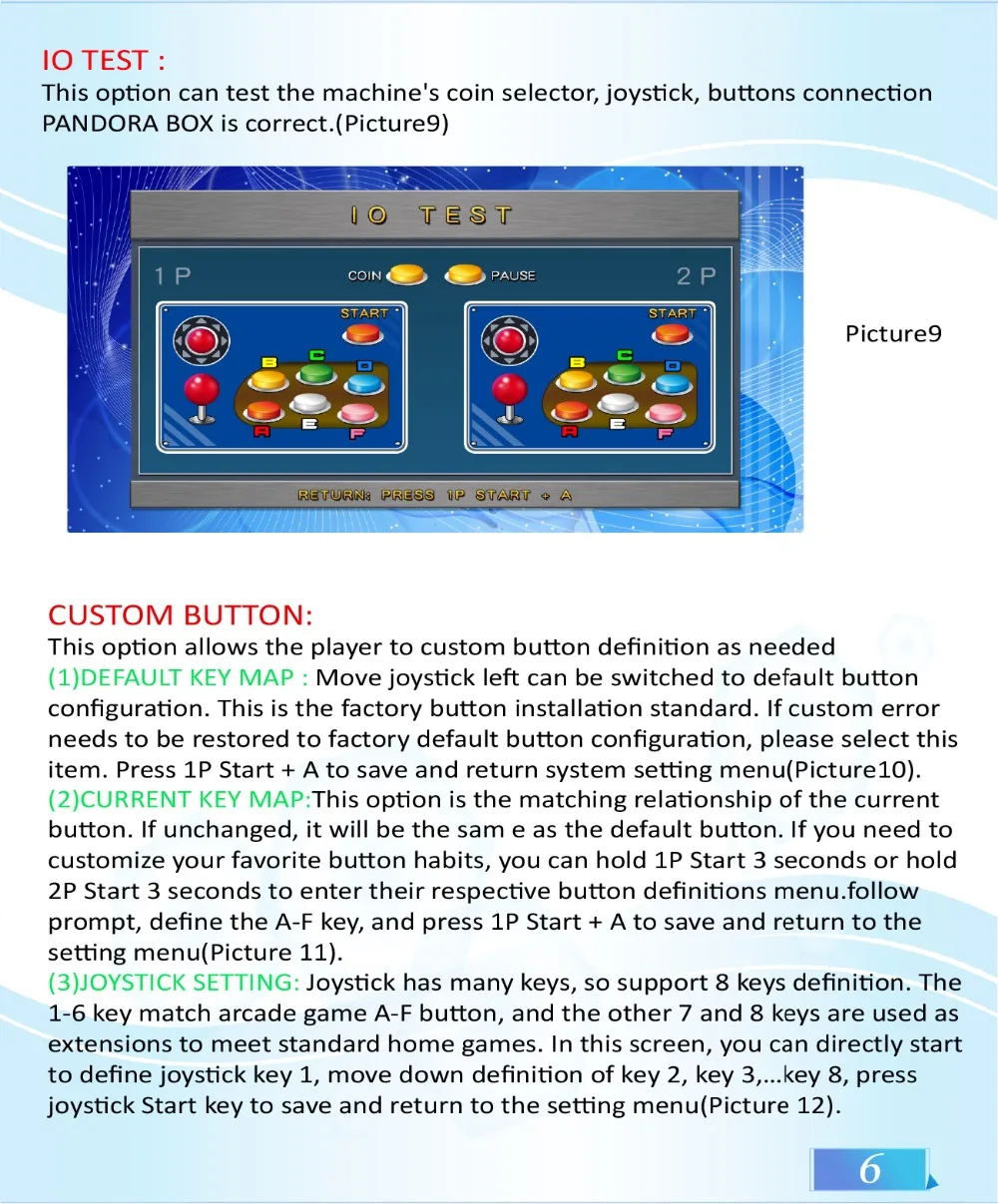 Pandora's Box 9D 2500 аркадная игровая консоль для ТВ ПК PS3 монитор Поддержка HDMI VGA USB с паузой Pandora видео аркадная машина