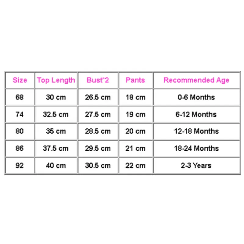 Бренд pudcoco лидер продаж 2019 одежда с цветочным принтом для новорожденных и